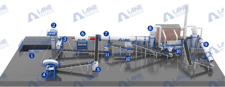 معدات إنتاج فضلات القطط المخصصة